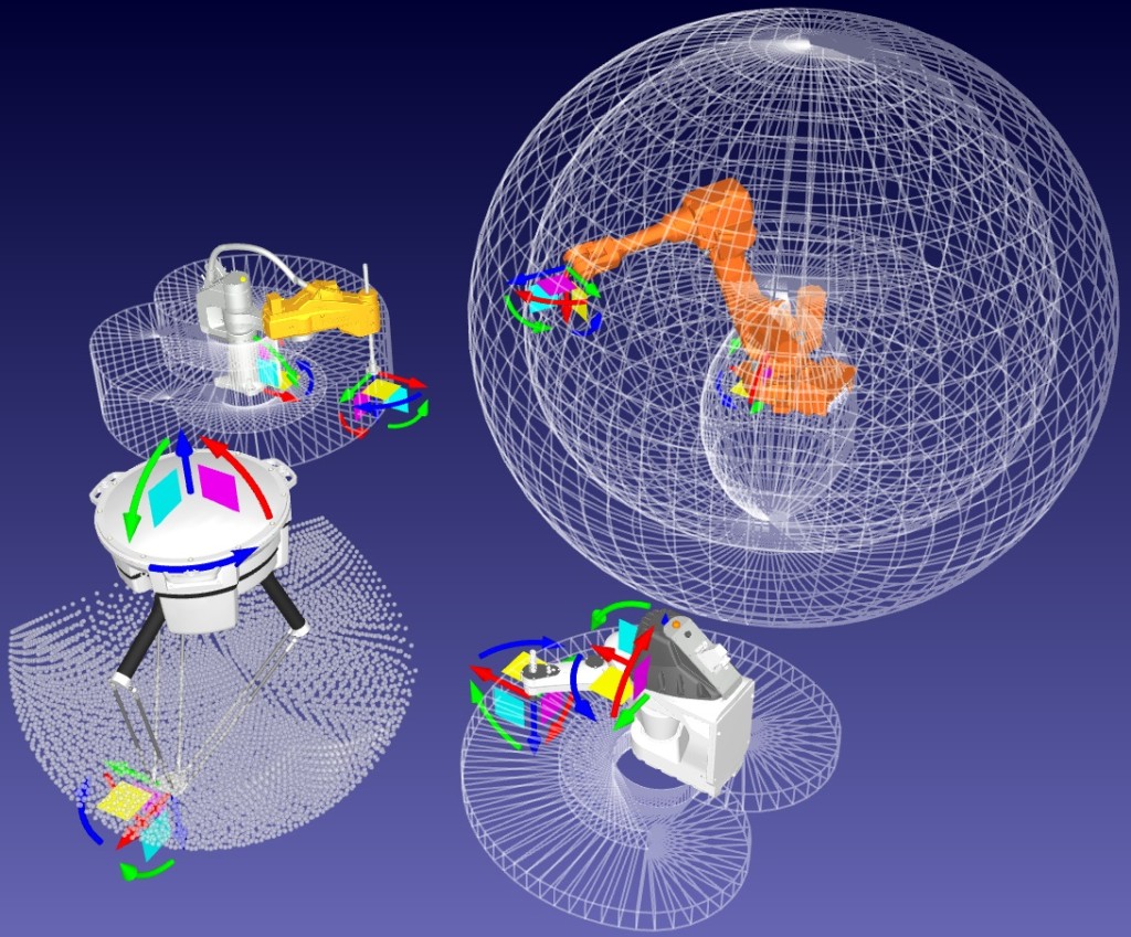 Robot Workspace for multiple robots